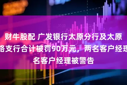 财牛股配 广发银行太原分行及太原千峰南路支行合计被罚90万元，两名客户经理被警告