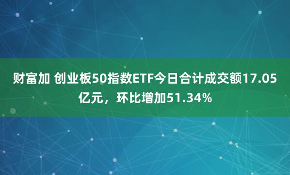 财富加 创业板50指数ETF今日合计成交额17.05亿元，环比增加51.34%